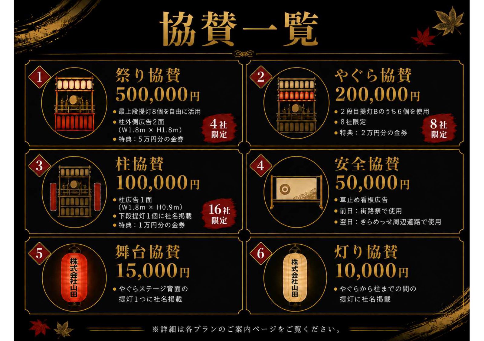 協賛一覧（祭り協賛・やぐら協賛・柱協賛・安全協賛・舞台協賛・灯り協賛）
